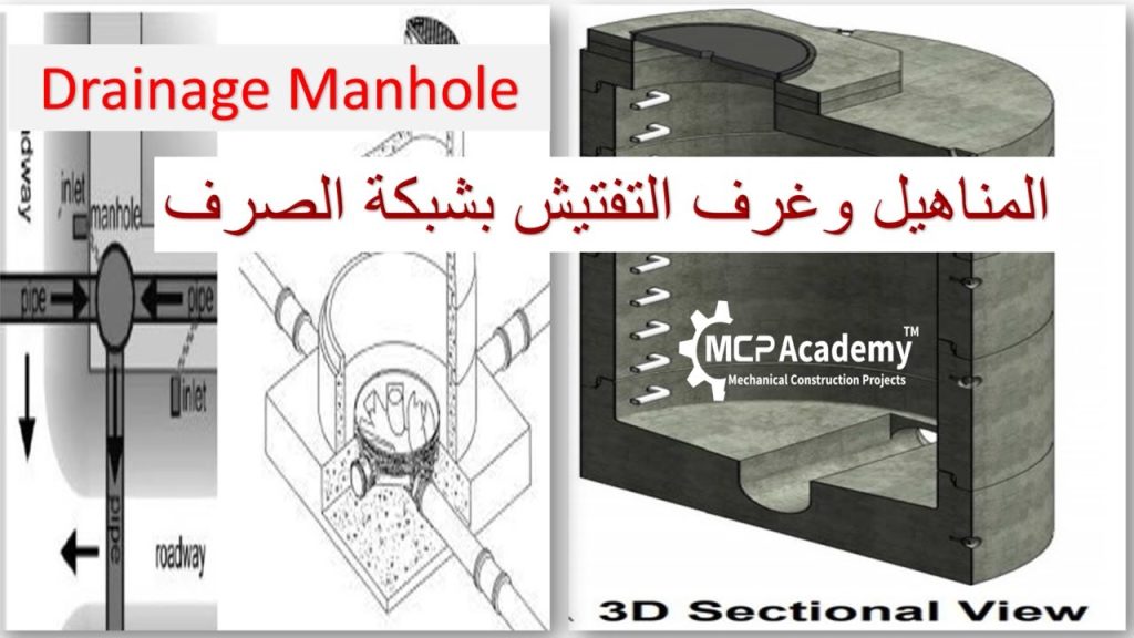 تسليك غرف تفتيش بالدلم